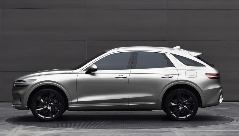 Genesis gv70 2022