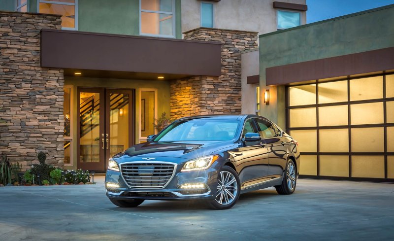Машина Genesis g80