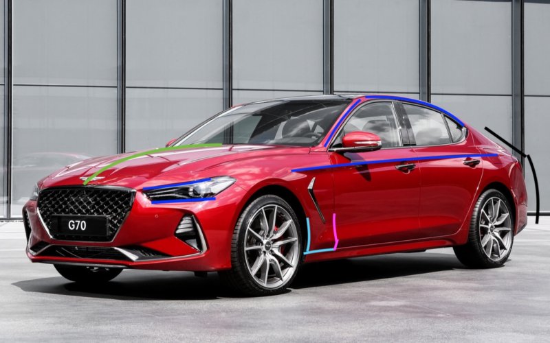 Hyundai Genesis g70