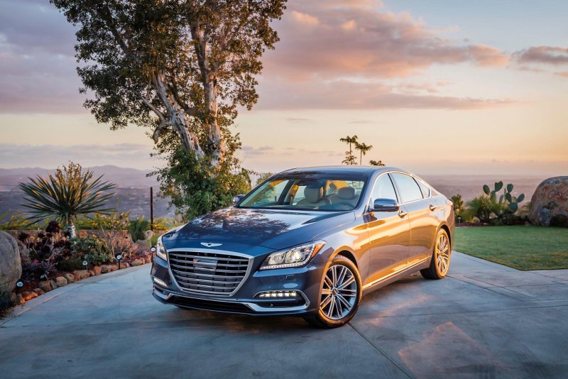 Машина Genesis g80