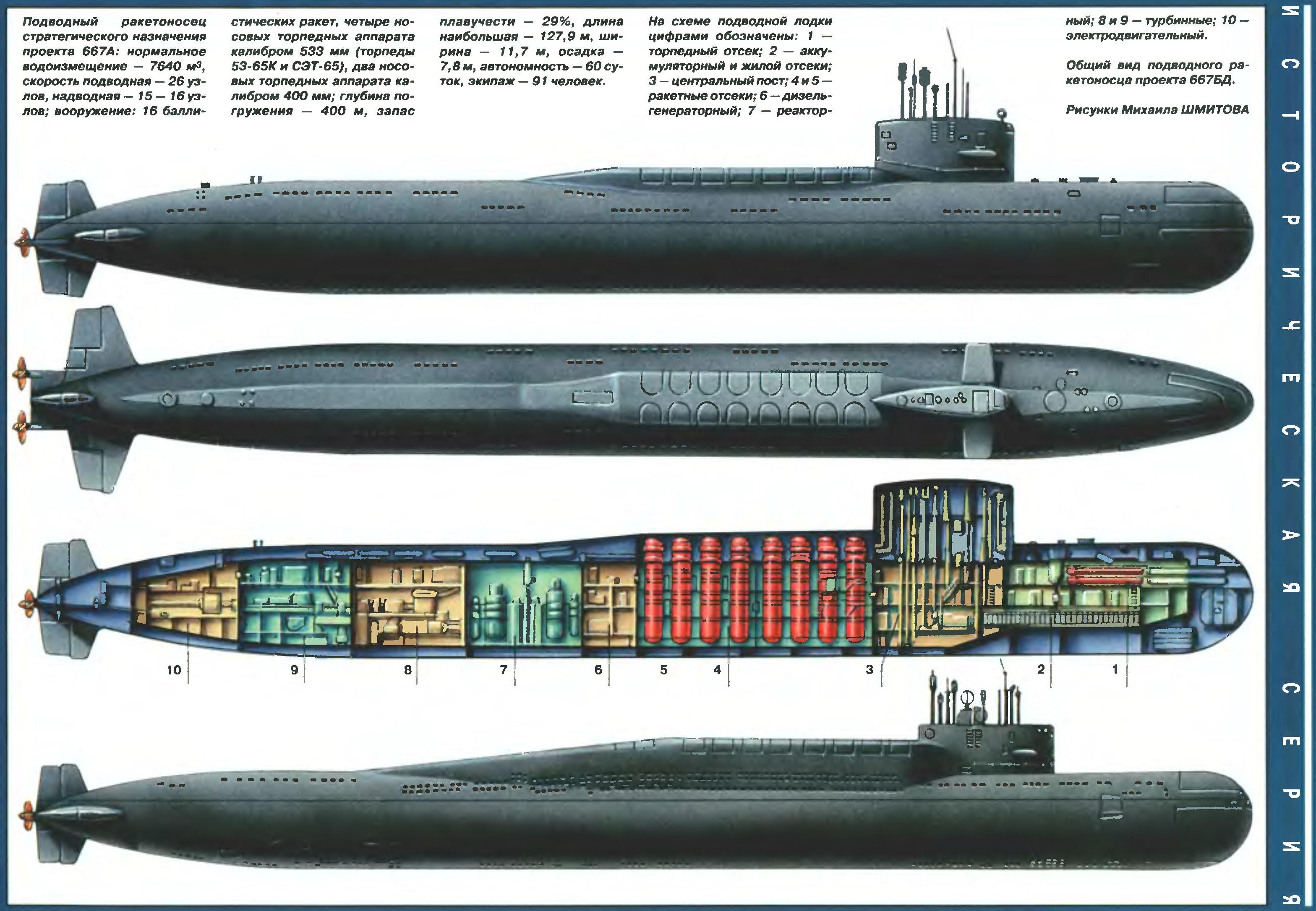 Подводная лодка 701 проект