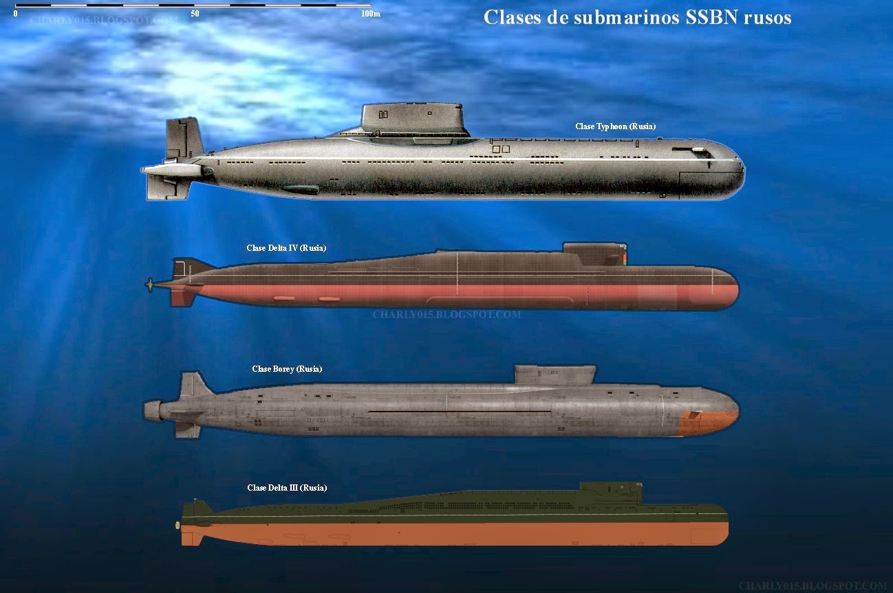 Подводные лодки проекта 941 акула размеры