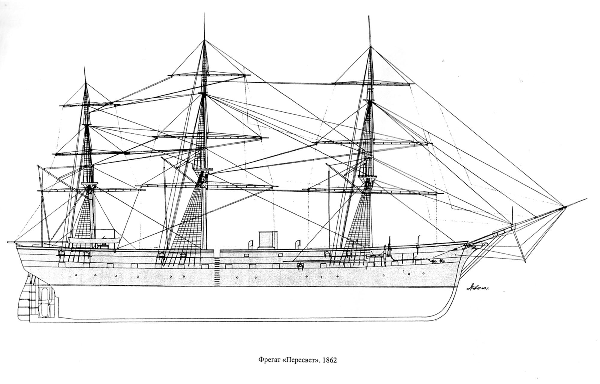 Фрегат, бригантина, корвет. Фок грот бизань мачты. Состав фрегата. Фрегат конститьюшн. Американский фрегат конститьюшн.