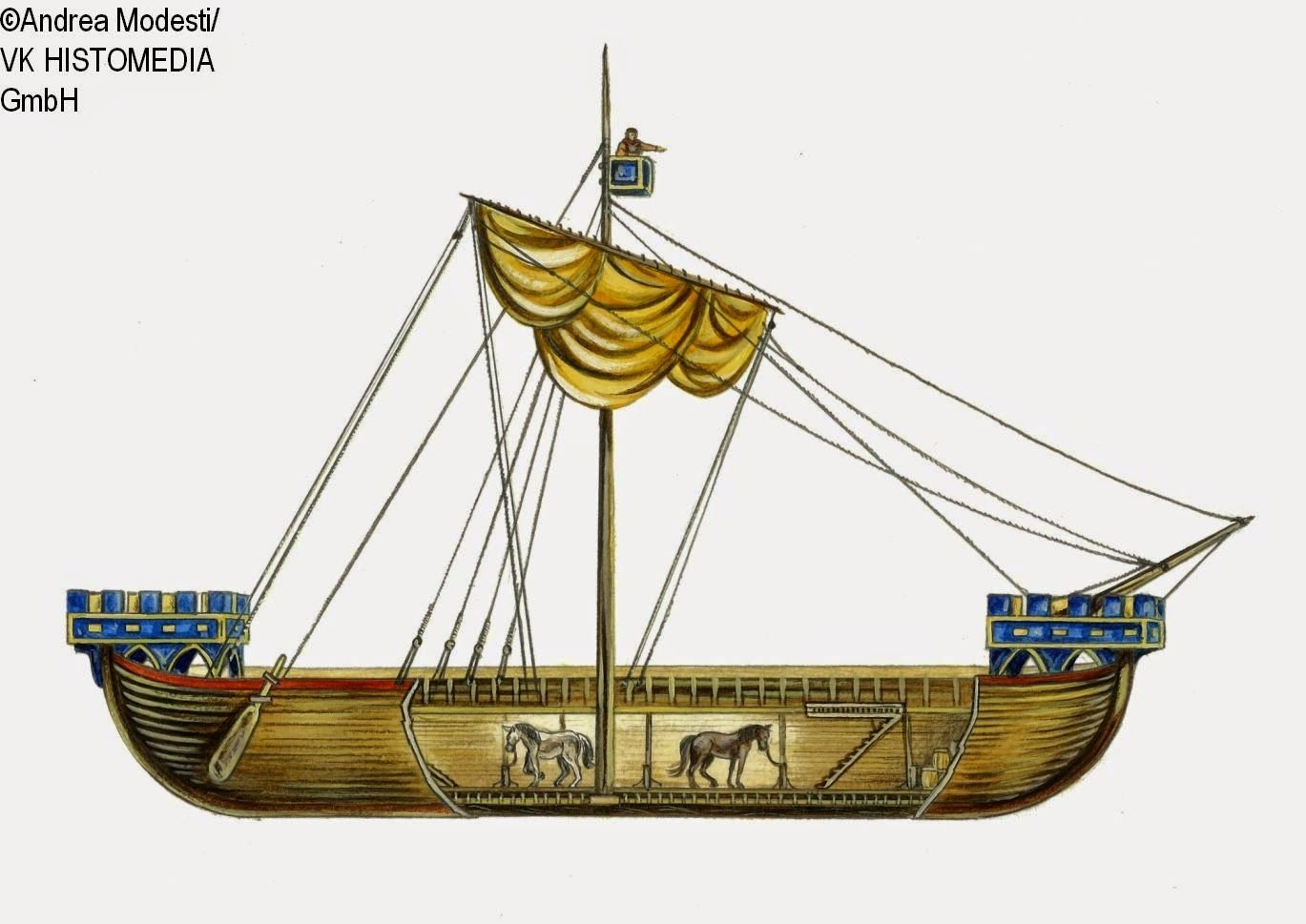 Век суда. Неф корабль 13 века. Неф корабль 15 века. Генуэзский Неф корабль. Дромон Византийский корабль.