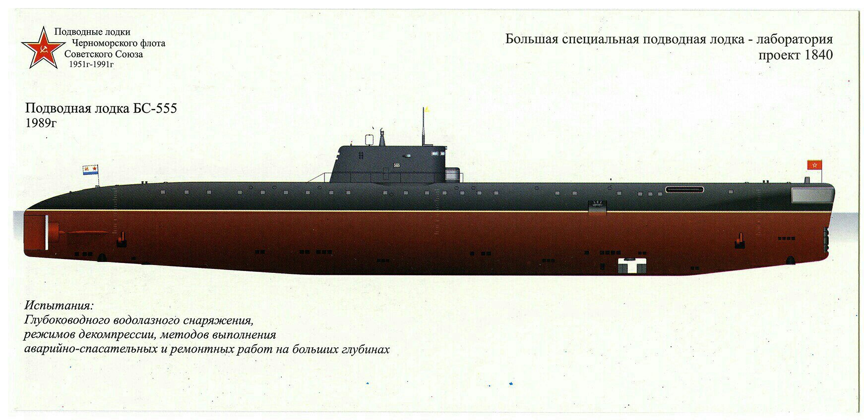 Ссср проекты подводных лодок