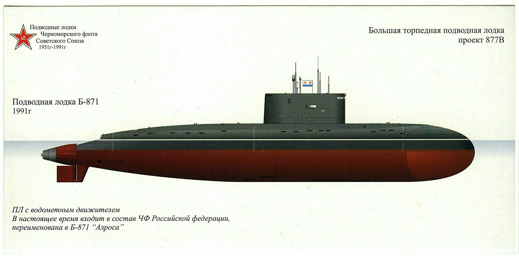 Ссср проекты подводных лодок