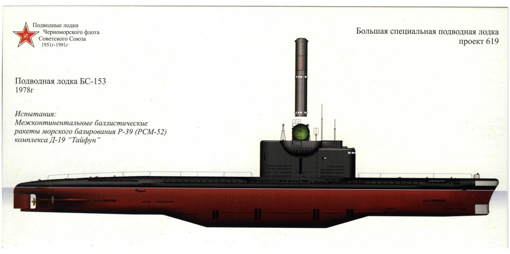 Ссср проекты подводных лодок
