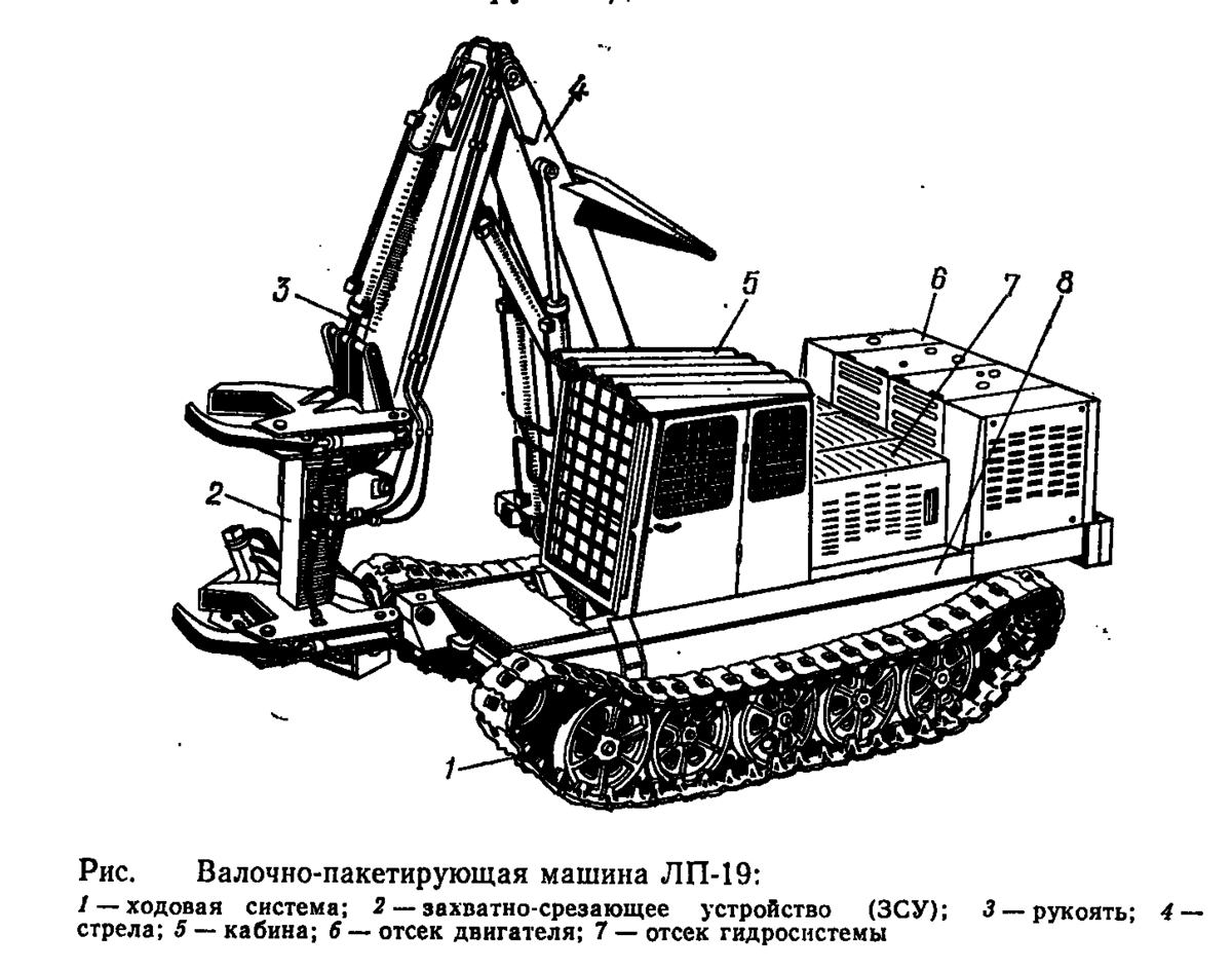 Лп19 трактор (68 фото) - фото - картинки и рисунки: скачать бесплатно