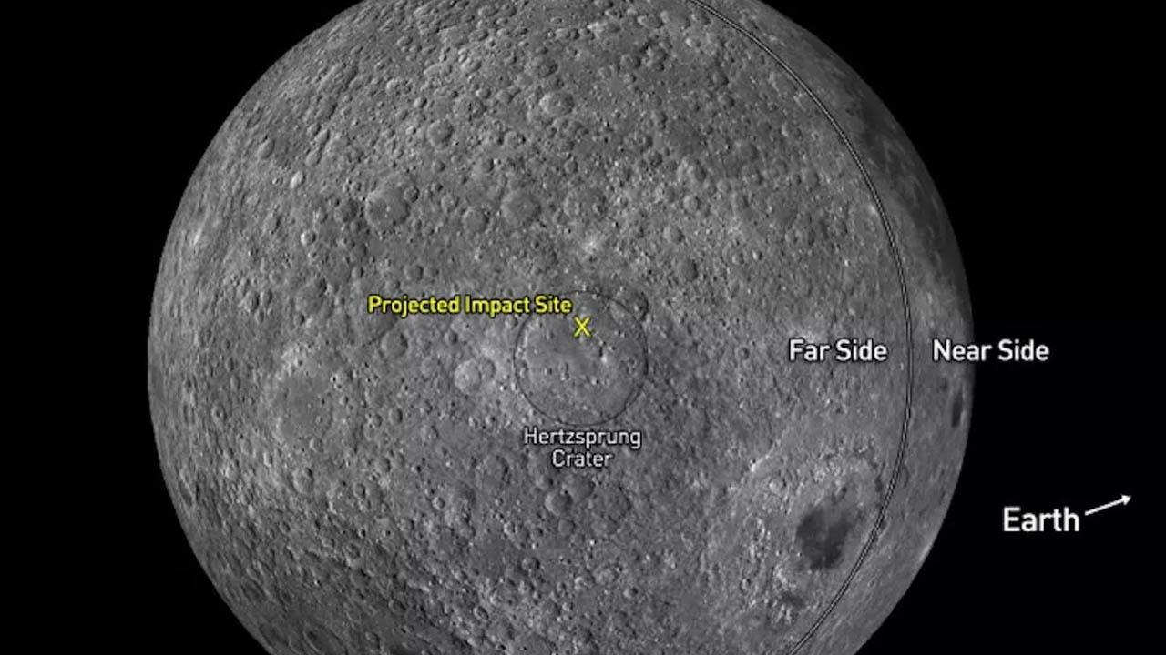 Будет ли луна 3. Ракета на Луне. Луна снимок НАСА. Луна и Марс. Луна 04.03.2004.