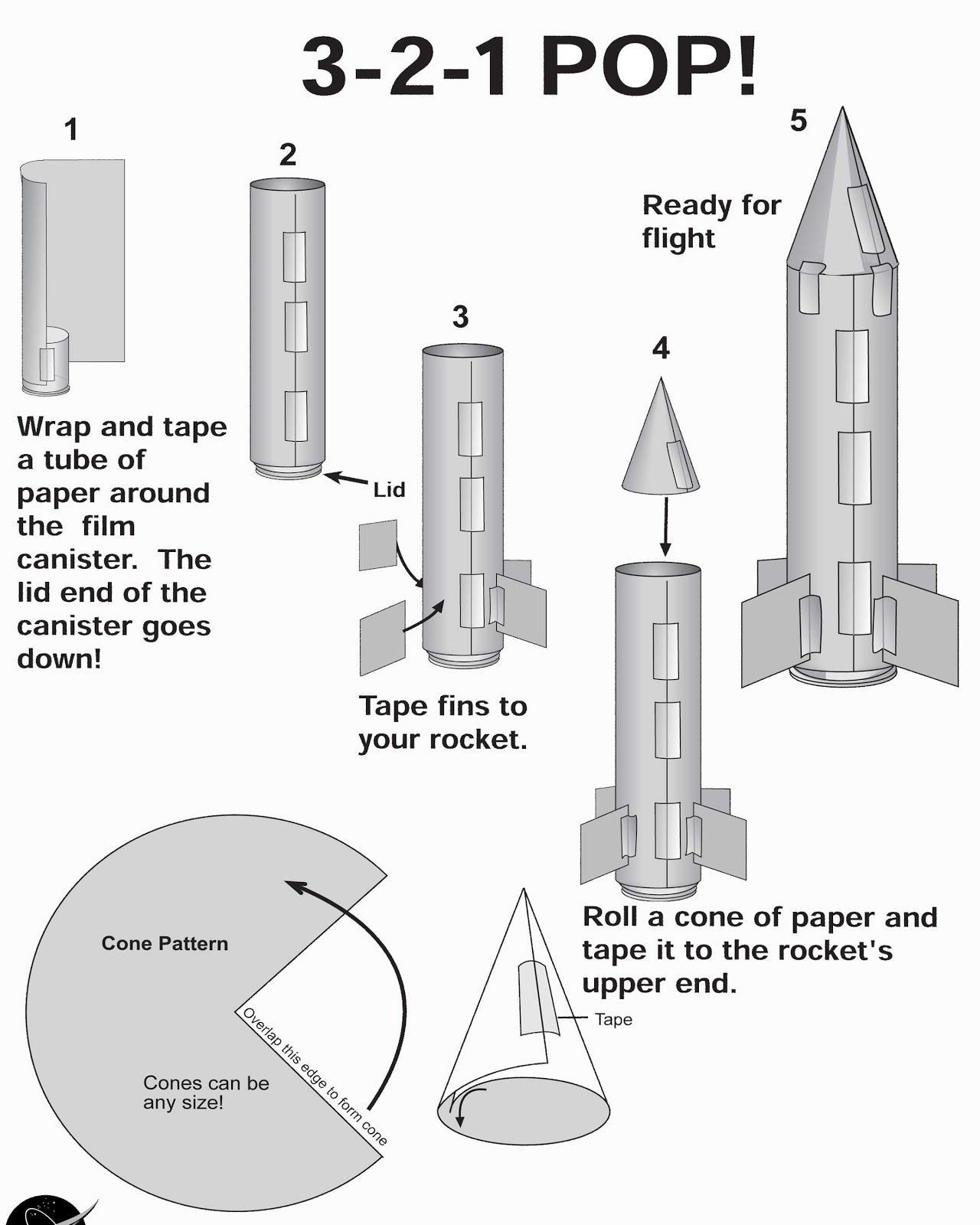 Макет ракеты из бумаги своими руками схемы развертка для склеивания
