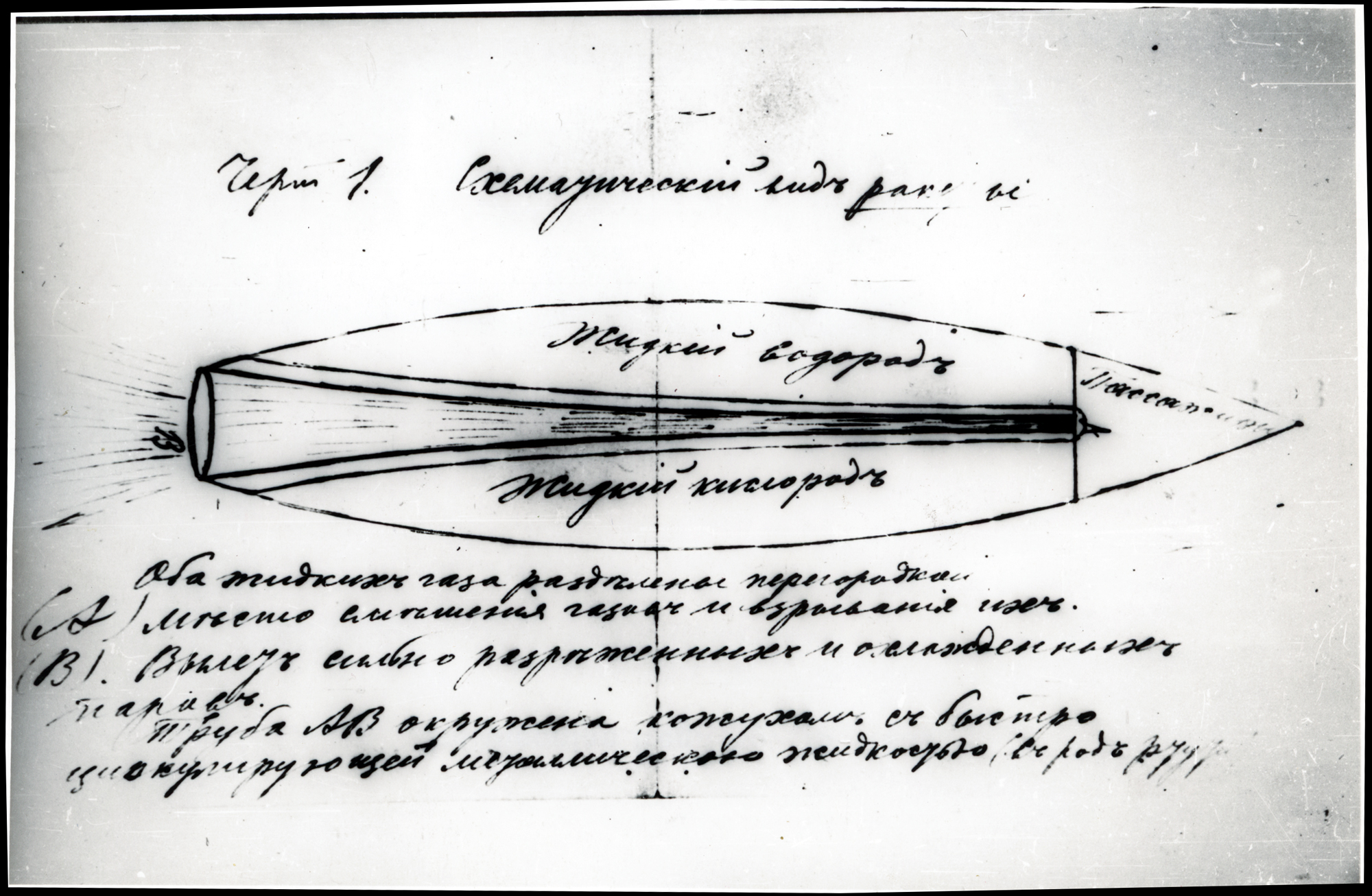 Изобретения циолковского картинки