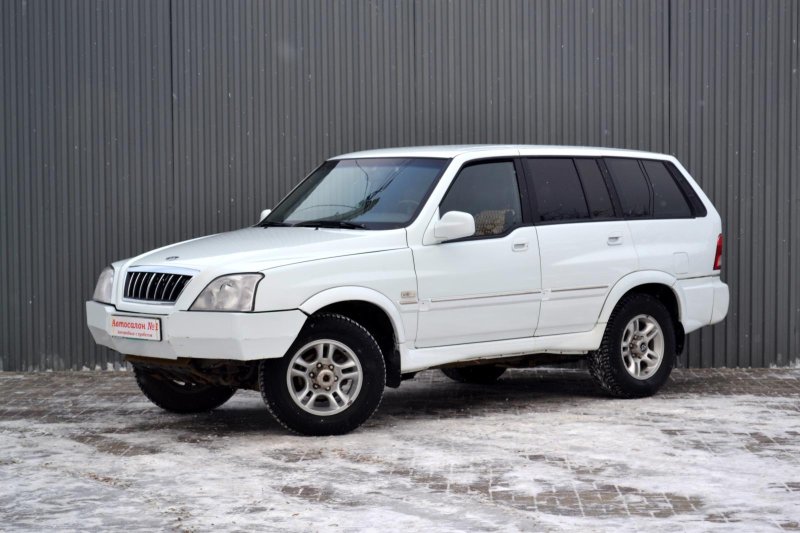 Tagaz Road partner