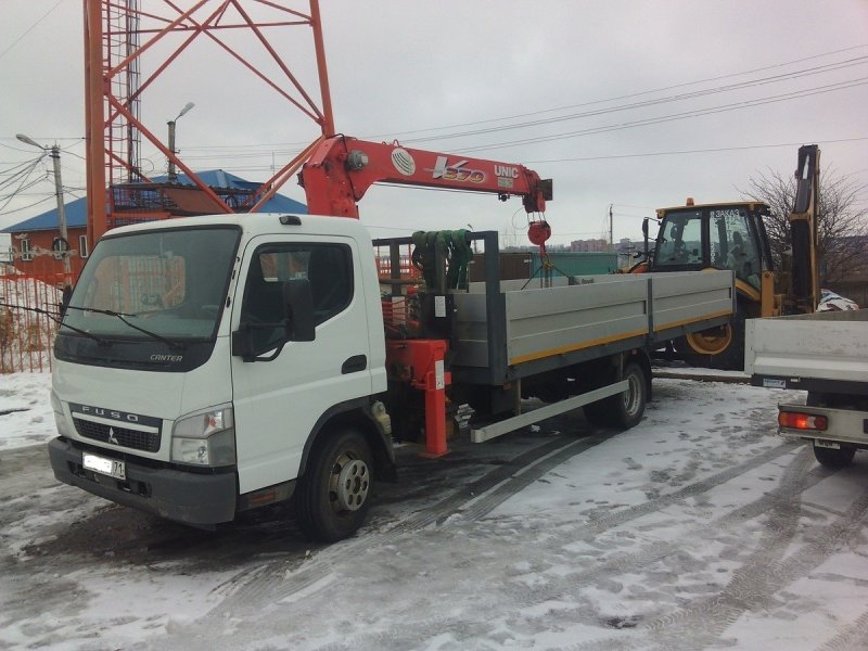 Mitsubishi Fuso Canter манипулятор