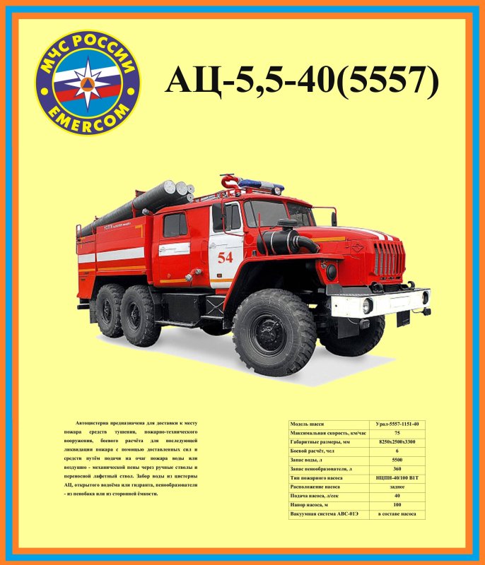 ТТХ пожарного автомобиля Урал 5557 АЦ 40 5557