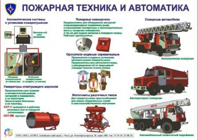 Пожарная техника плакат