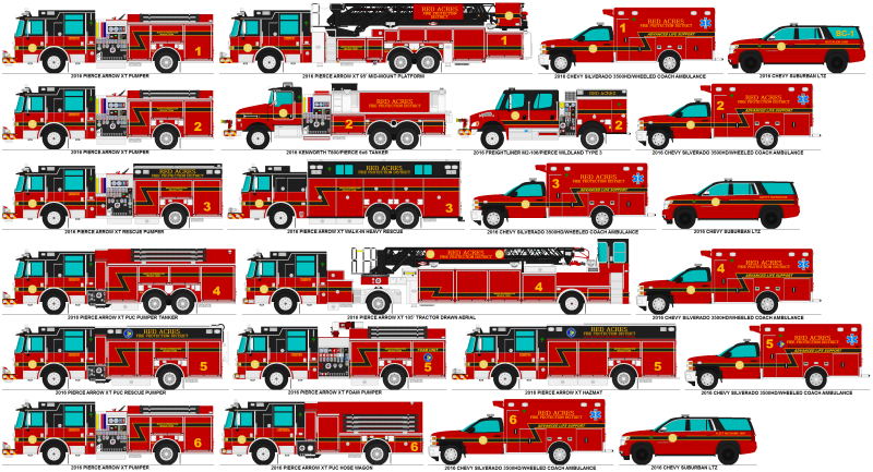 Пожарная машина со всех сторон