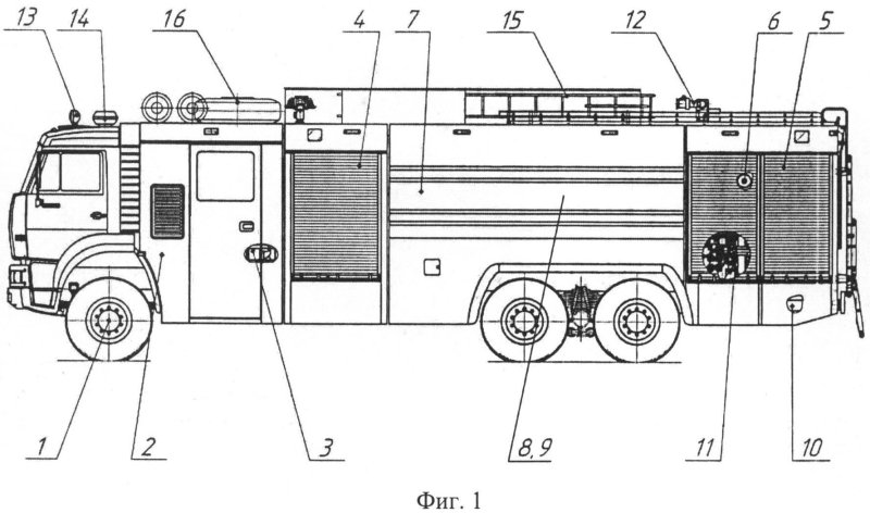 Устройство пожарного автомобиля КАМАЗ чертеж