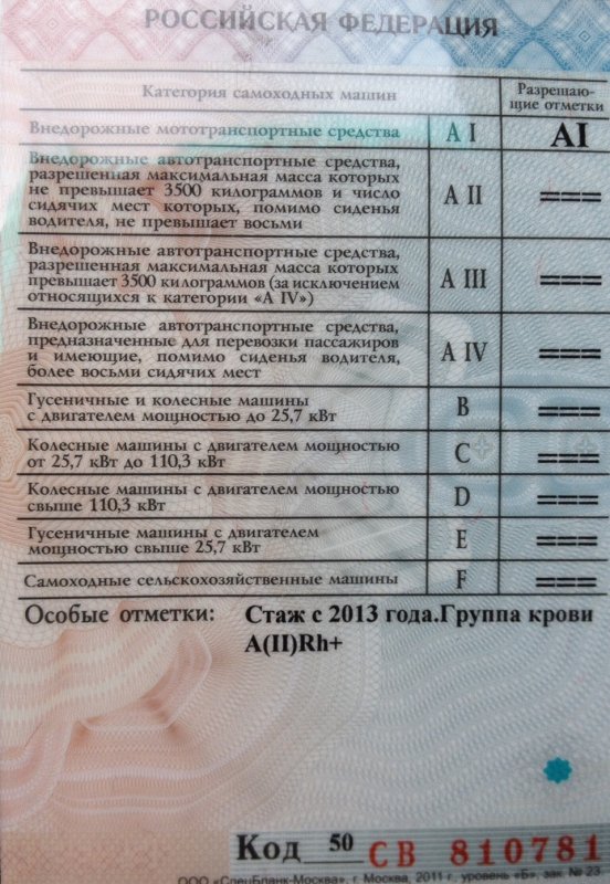 Права тракториста машиниста категории на погрузчик