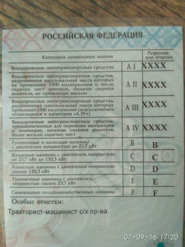 Трактор МТЗ 80 категория прав