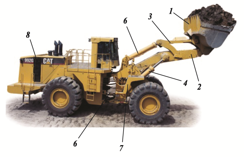 Погрузчик одноковшовый фронтальный колесный Bobcat 9341