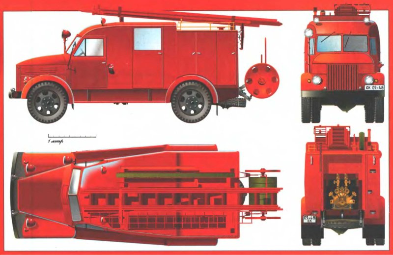 Габариты пожарной машины ЗИЛ 130