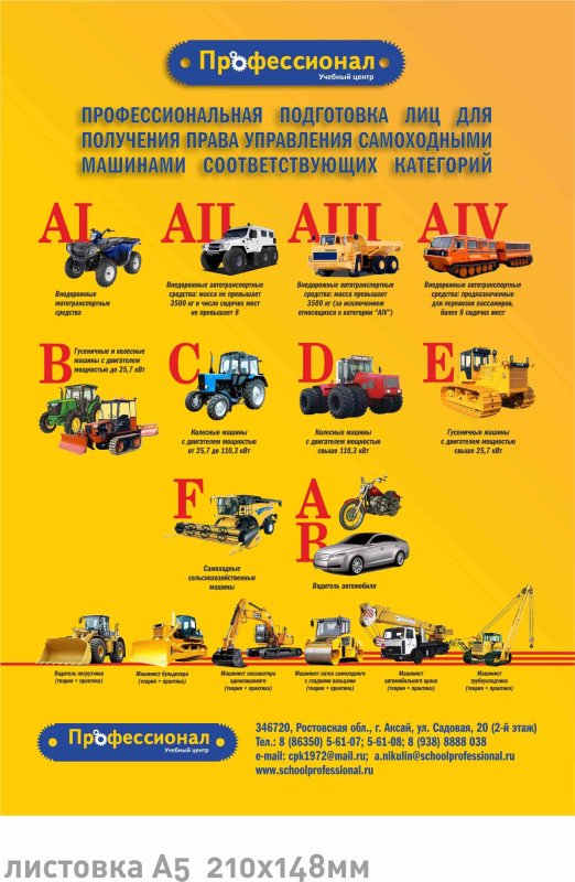 Самоходная машина какая категория. Категория а1 а2 тракторные. Категории водительских прав на трактор с расшифровкой и спецтехнику. Категории водительских прав на трактор с расшифровкой.