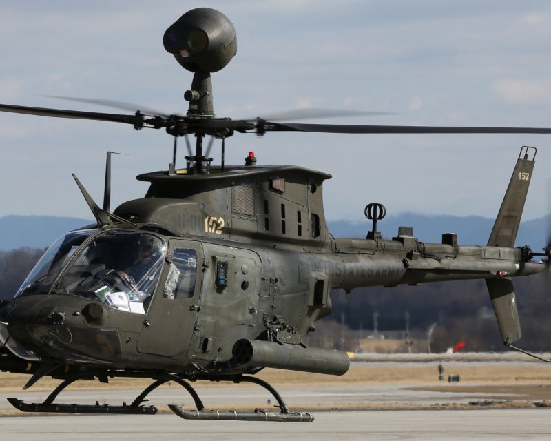 Bell Oh-58d Kiowa