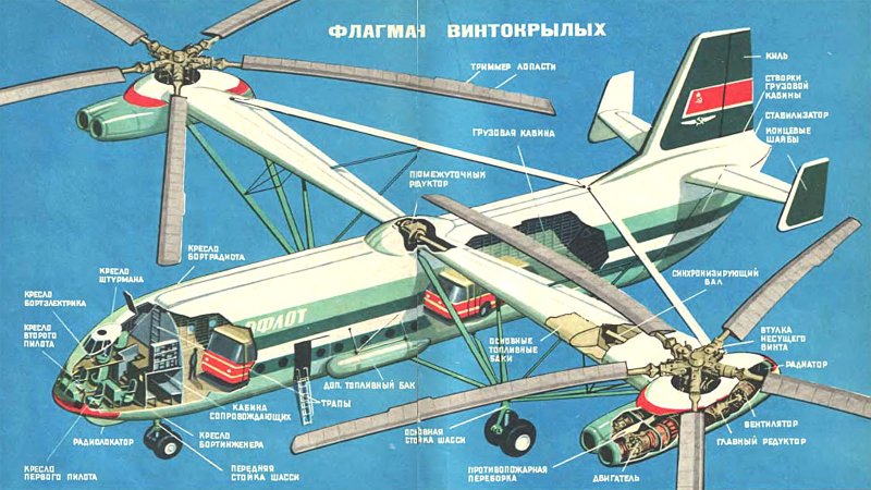 Ми-12 вертолет чертежи