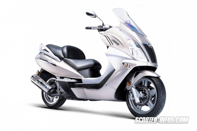 Скутер Джет Макс 250