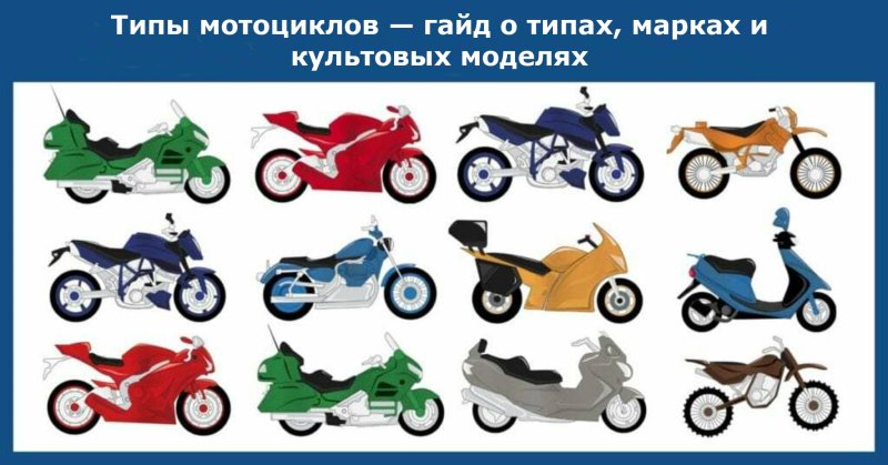 Виды мотоциклов