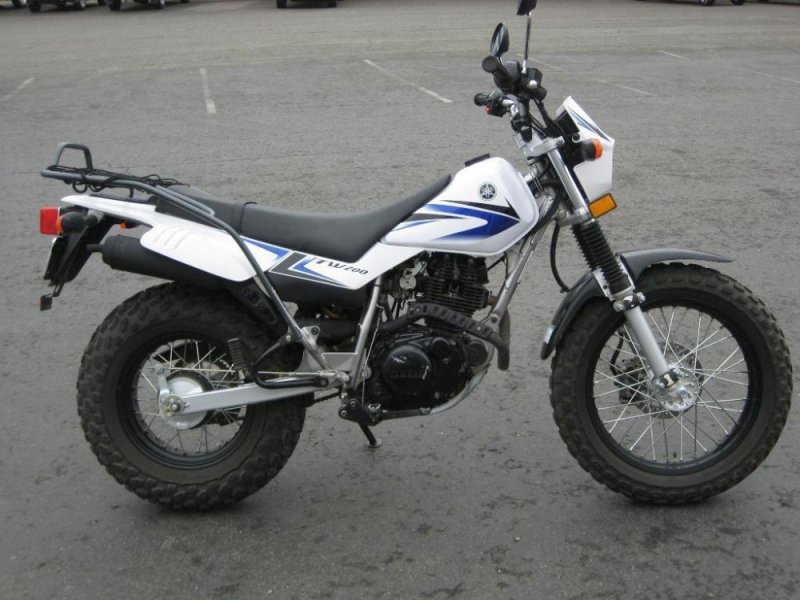 Багажник Yamaha TW 200