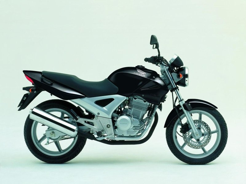 Honda cbf250