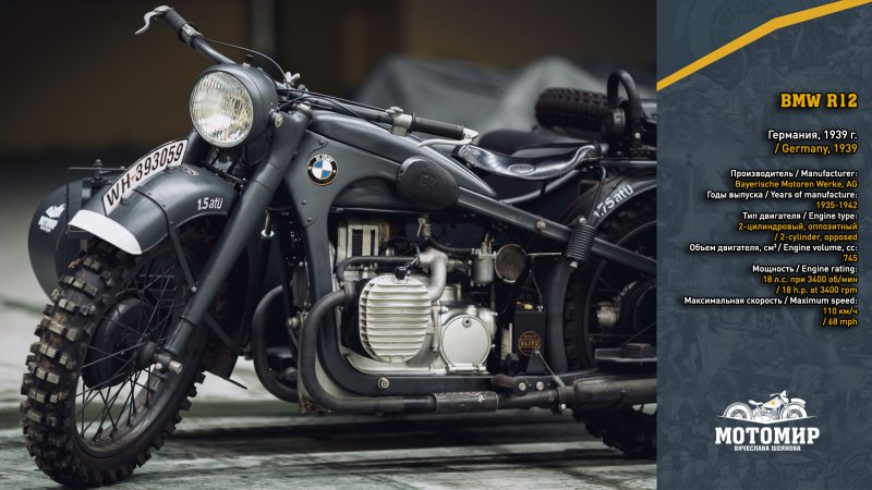 Мотоцикл BMW r12