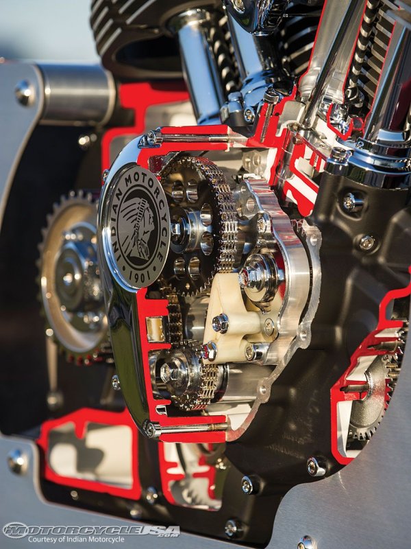 Thunder stroke 111 v-Twin engine.