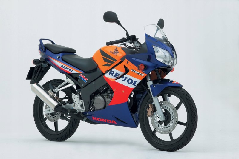 Honda cbr125r