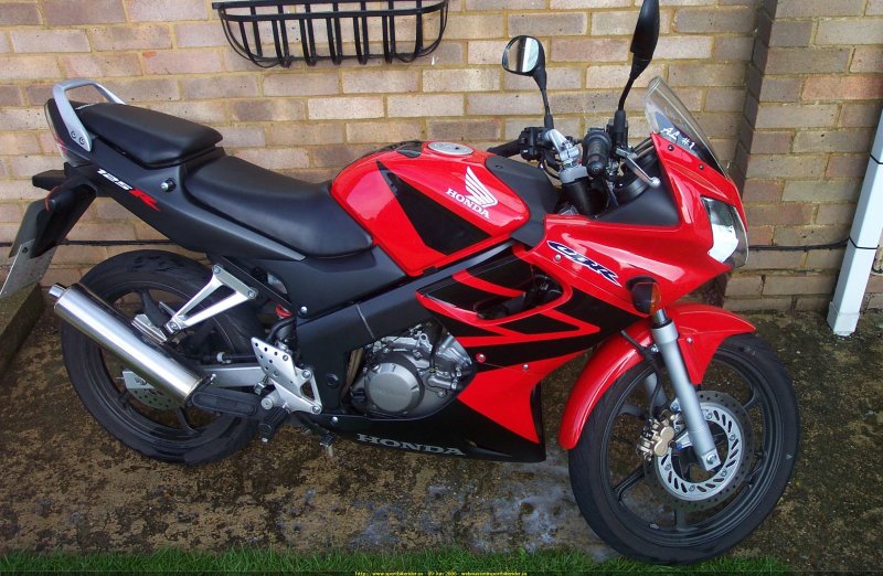 Мотоцикл Honda CBR 125