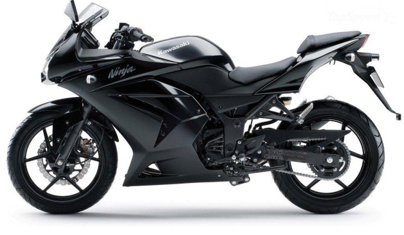 Мотоцикл Kawasaki Ninja 250
