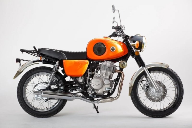 ИЖ Планета спорт