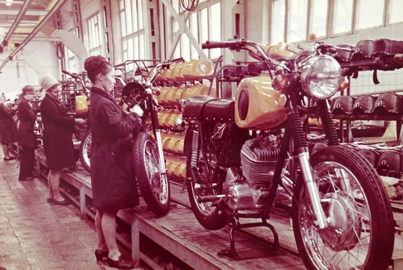 ИЖ Планета спорт 80х