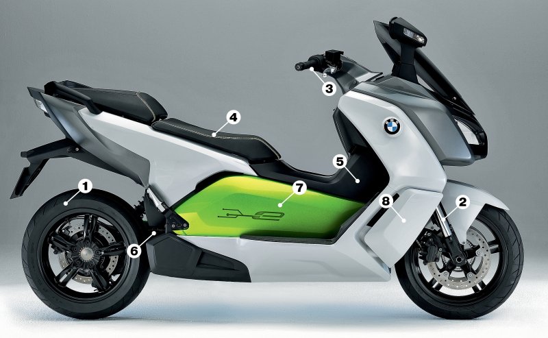 BMW C Evolution 2020
