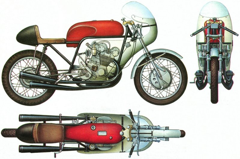 Советский мотоцикл Восток 565