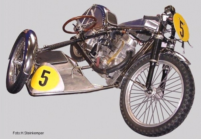 Урал спорт Элит