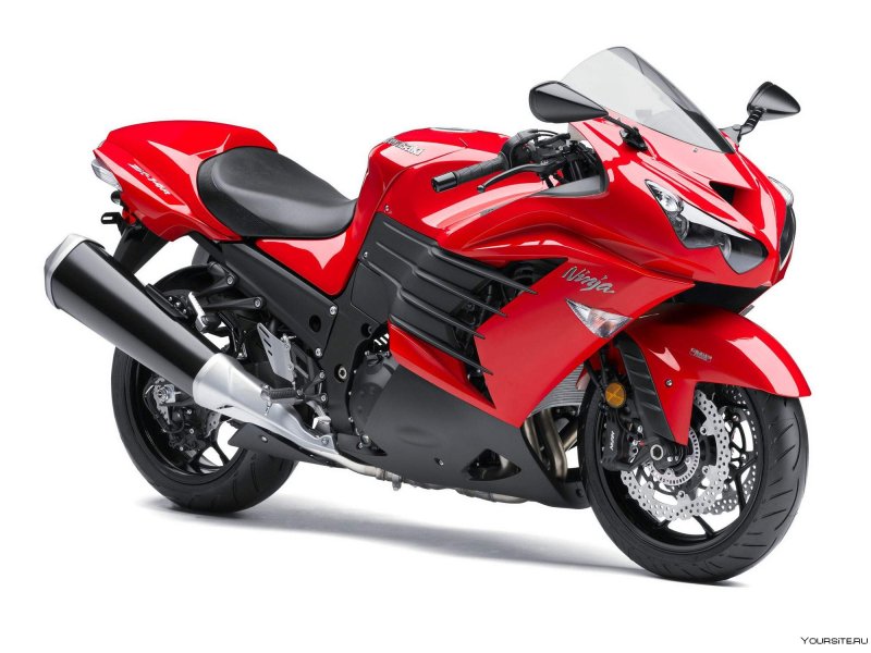 Zx14r 2021