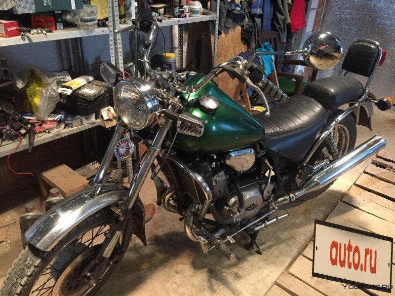 ИЖ Юнкер кастом