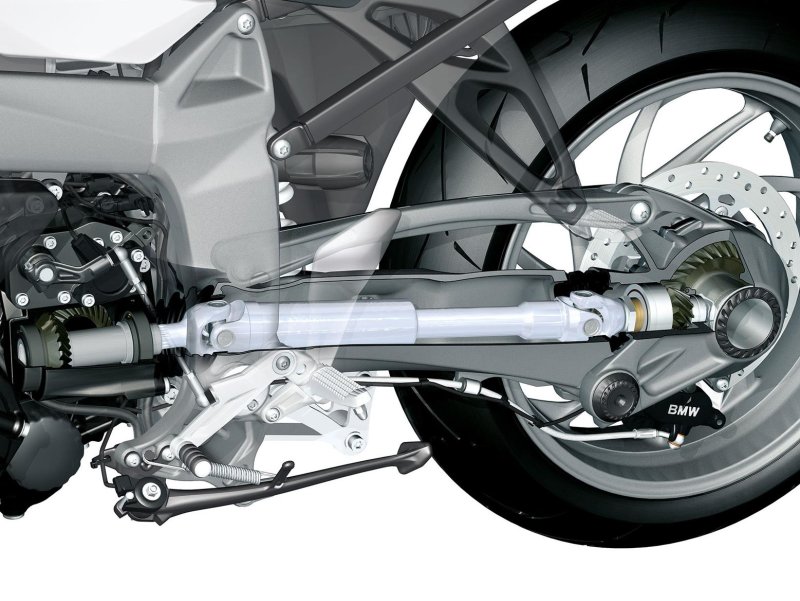 BMW r1200rs кардан