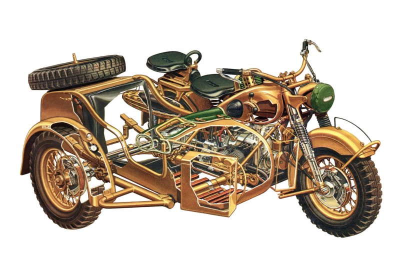 Двигатель мотоцикла БМВ р75