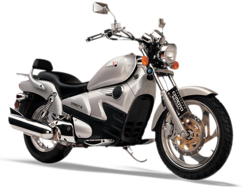 CF Moto 250 v5