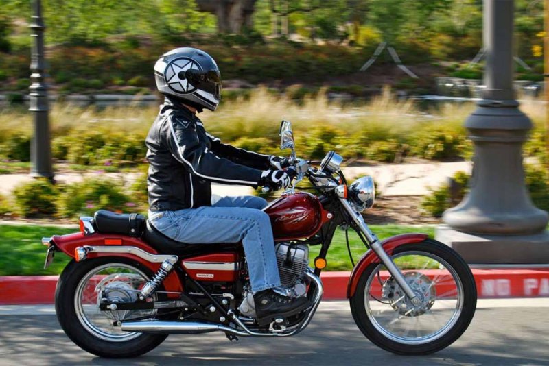 Honda Rebel 250
