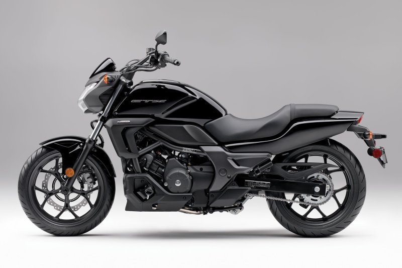Honda ctx700n