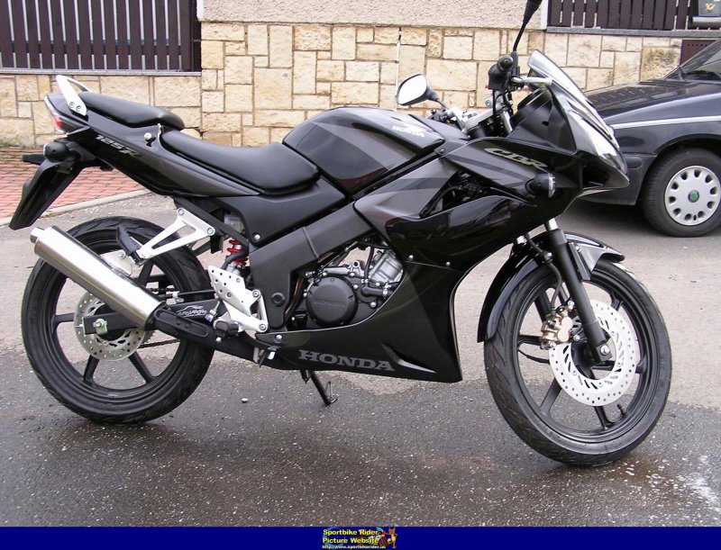 Honda cbr125r